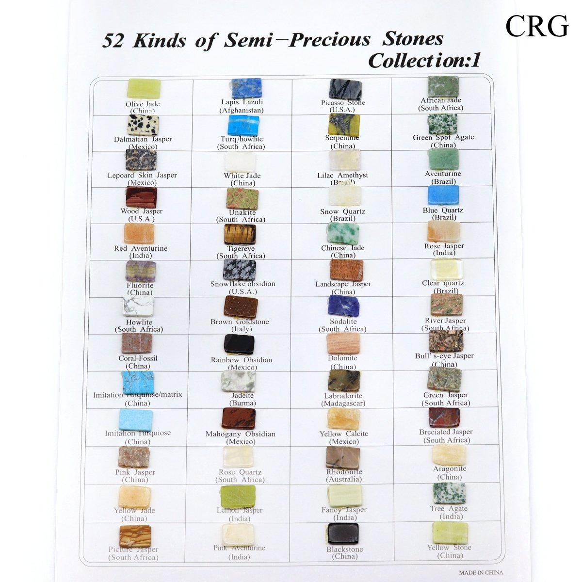Sample Semi Precious Stone Chart Healing Power Of Gems And Stones