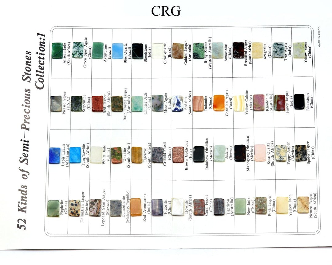 Semi Precious Chart